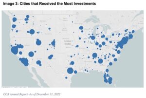 Cities that Received the Most Investments
